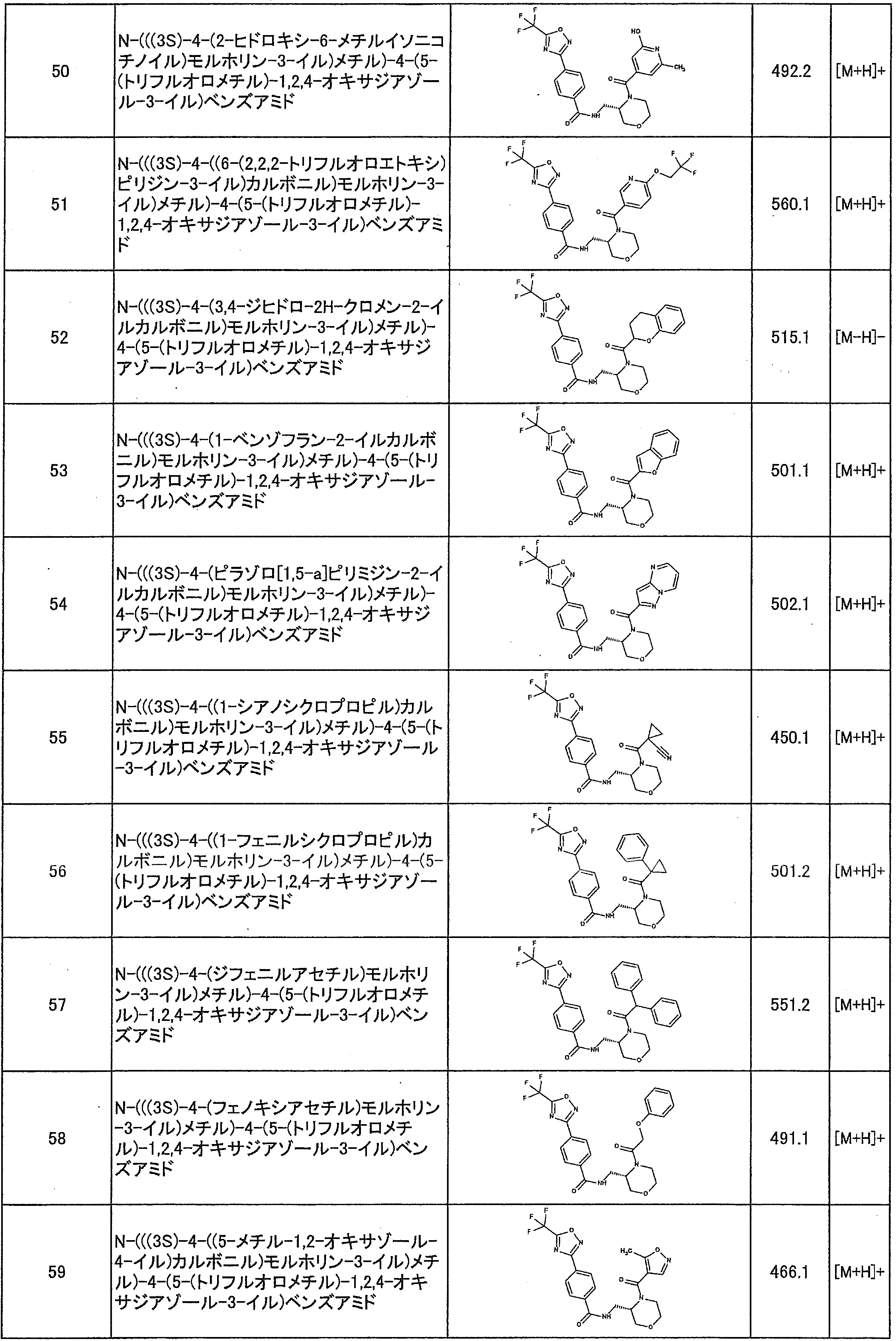 Figure JPOXMLDOC01-appb-T000016