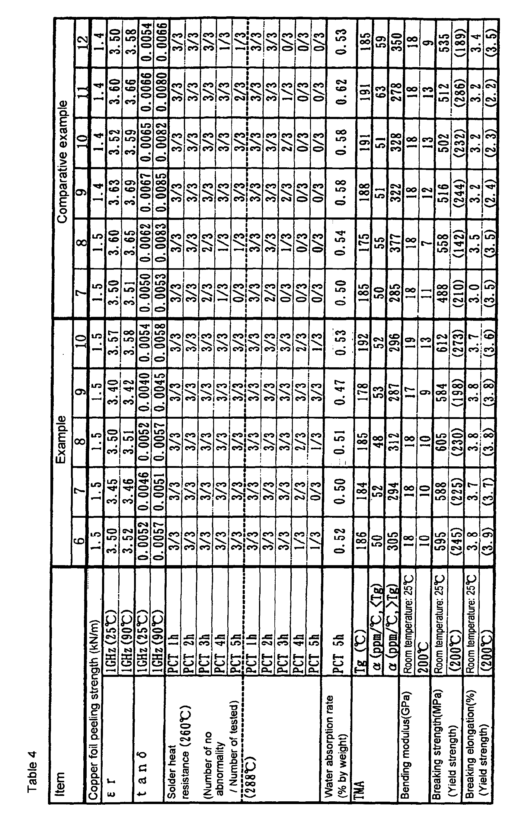 Figure 00610001