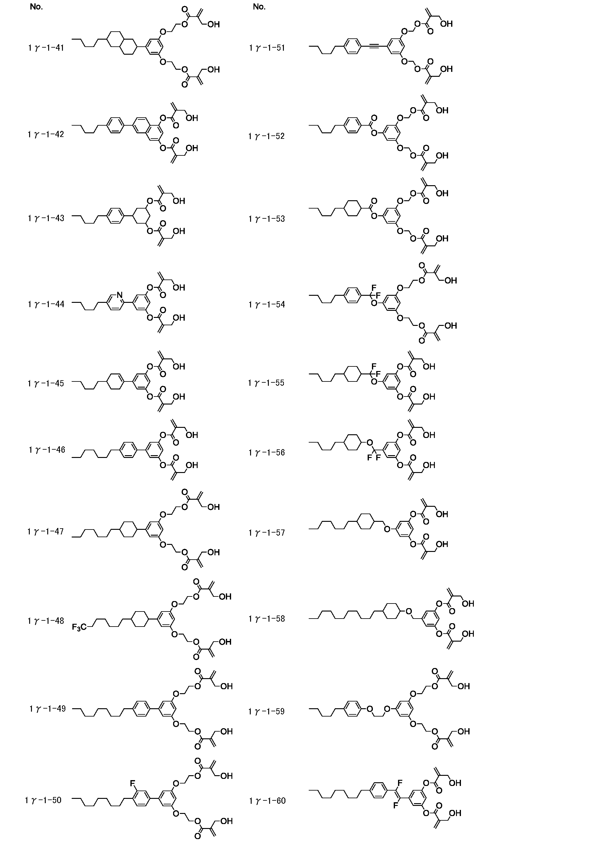 Figure JPOXMLDOC01-appb-I000297