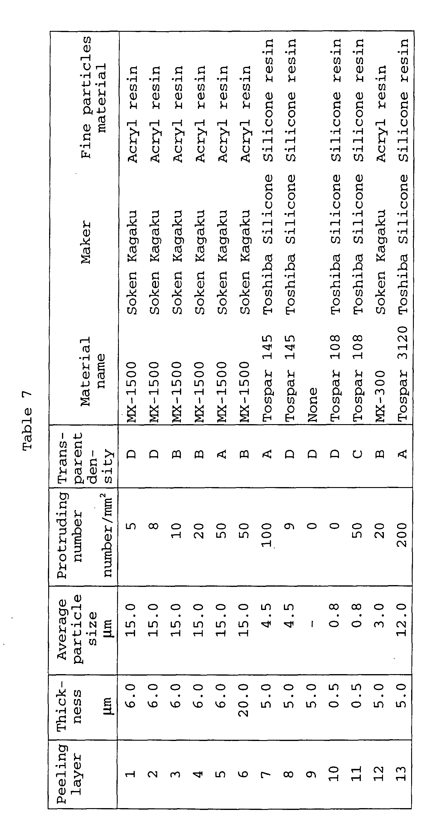 Figure 00720001