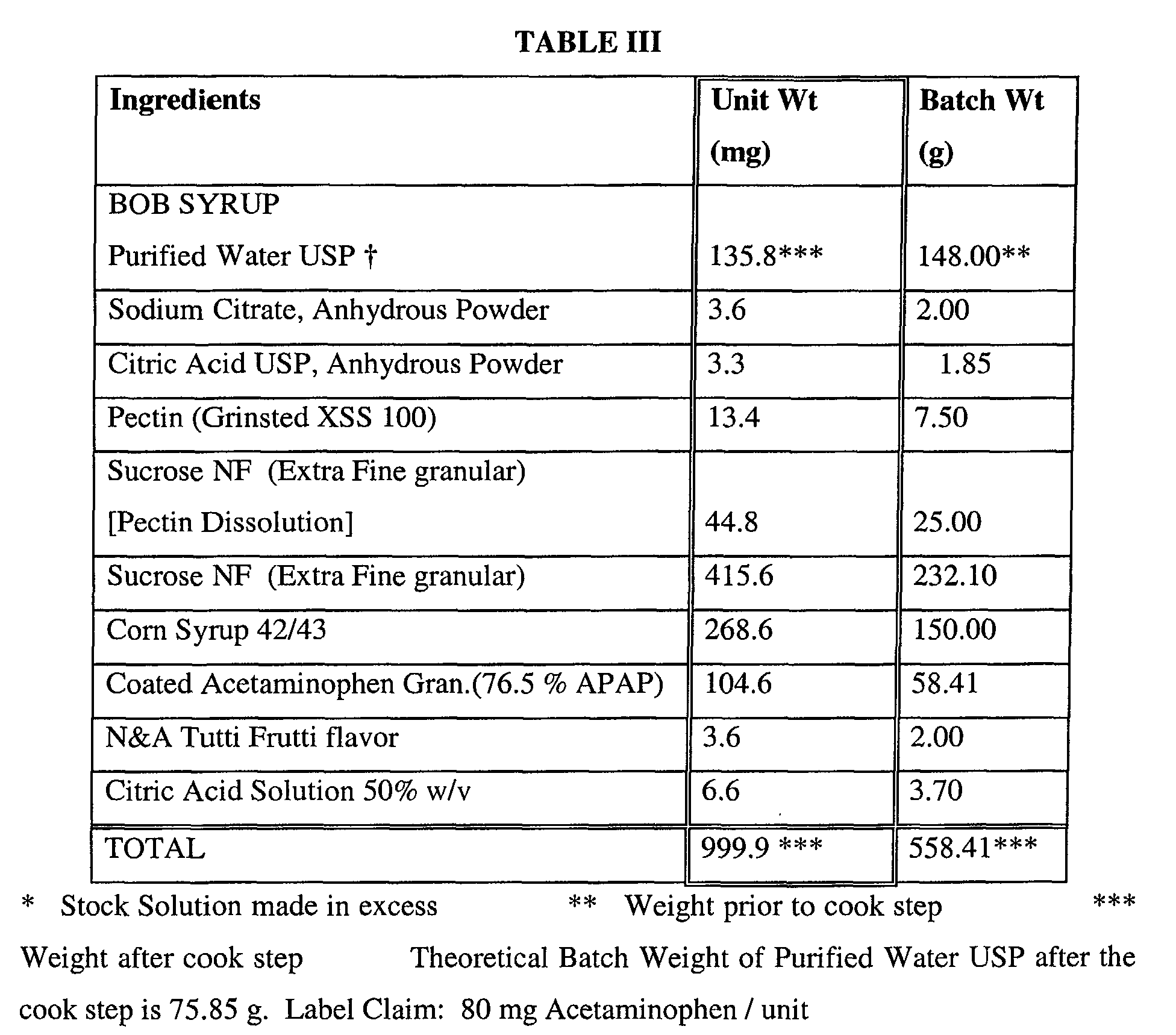 Figure 00150001
