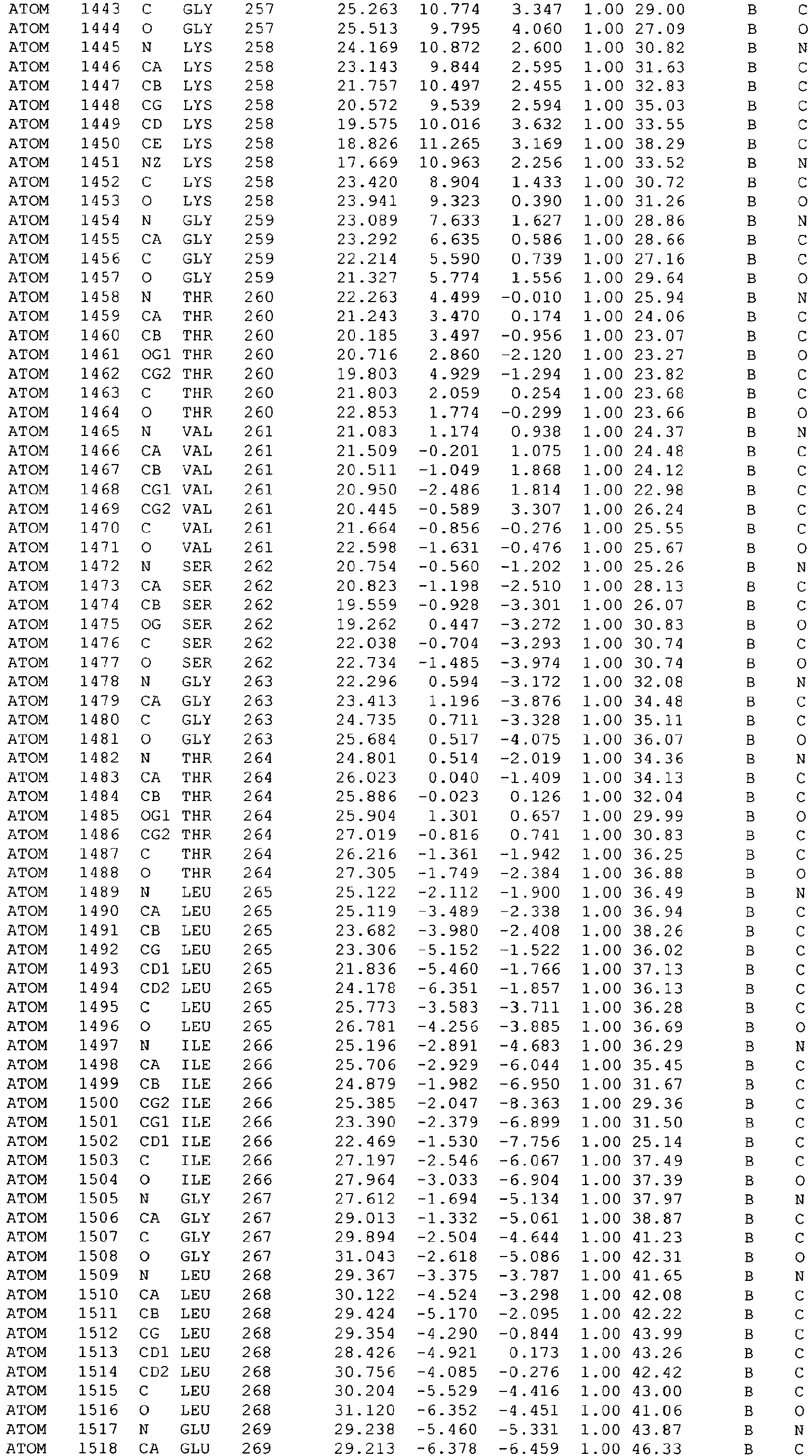 Figure imgb0162
