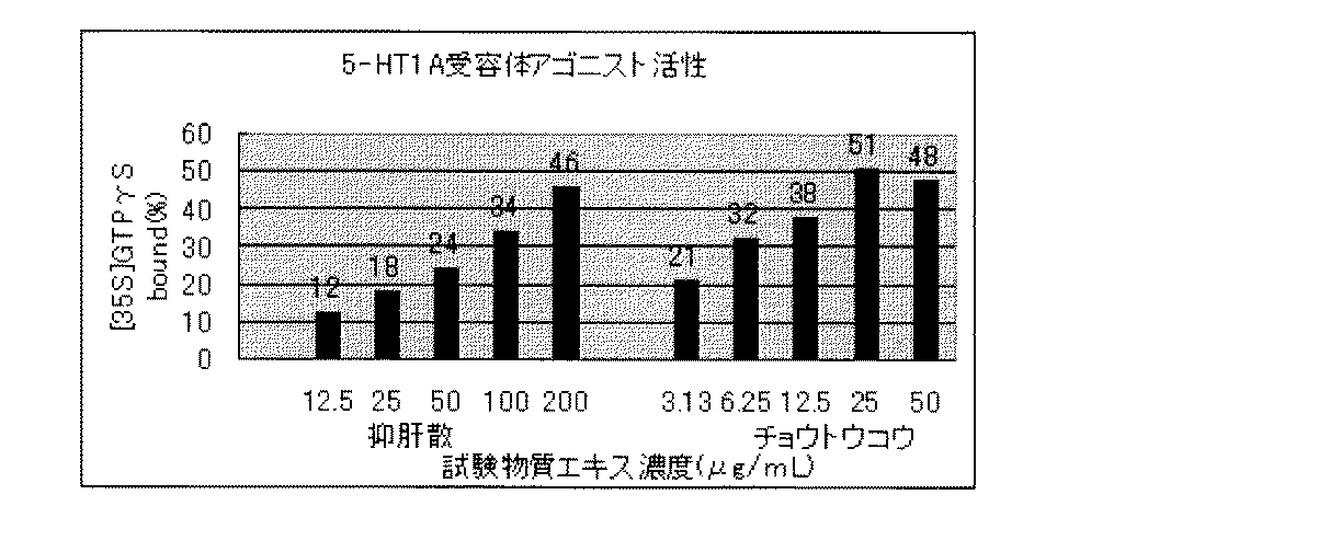 Figure 2014016366