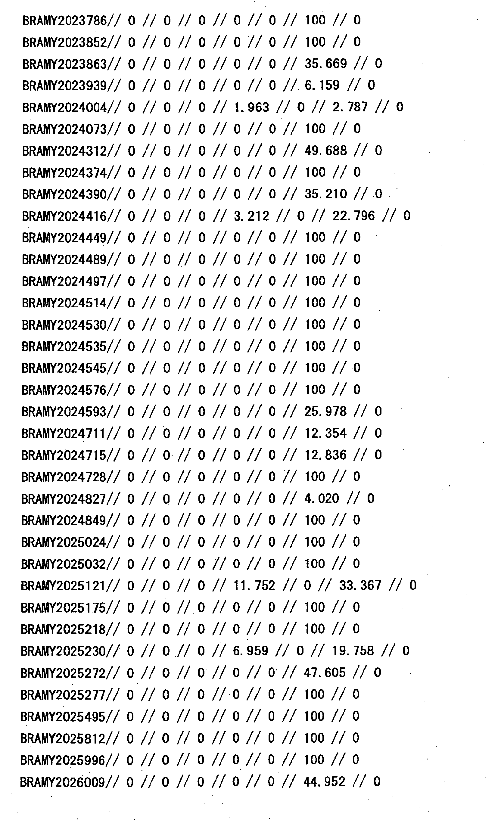 Figure 12090001