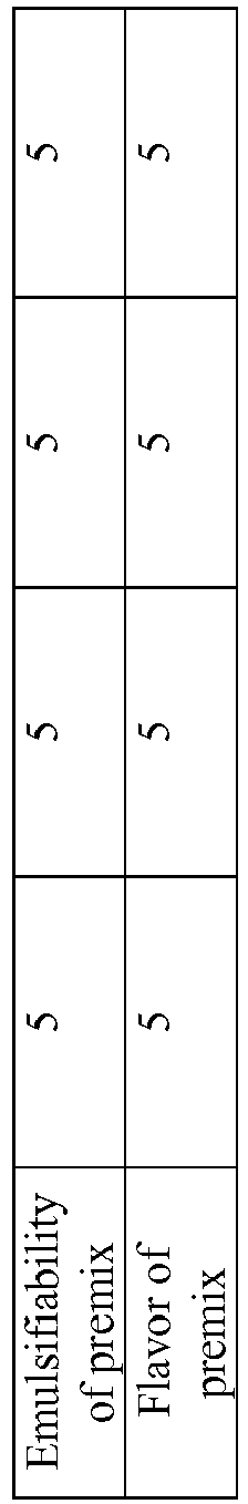 Figure imgb0002