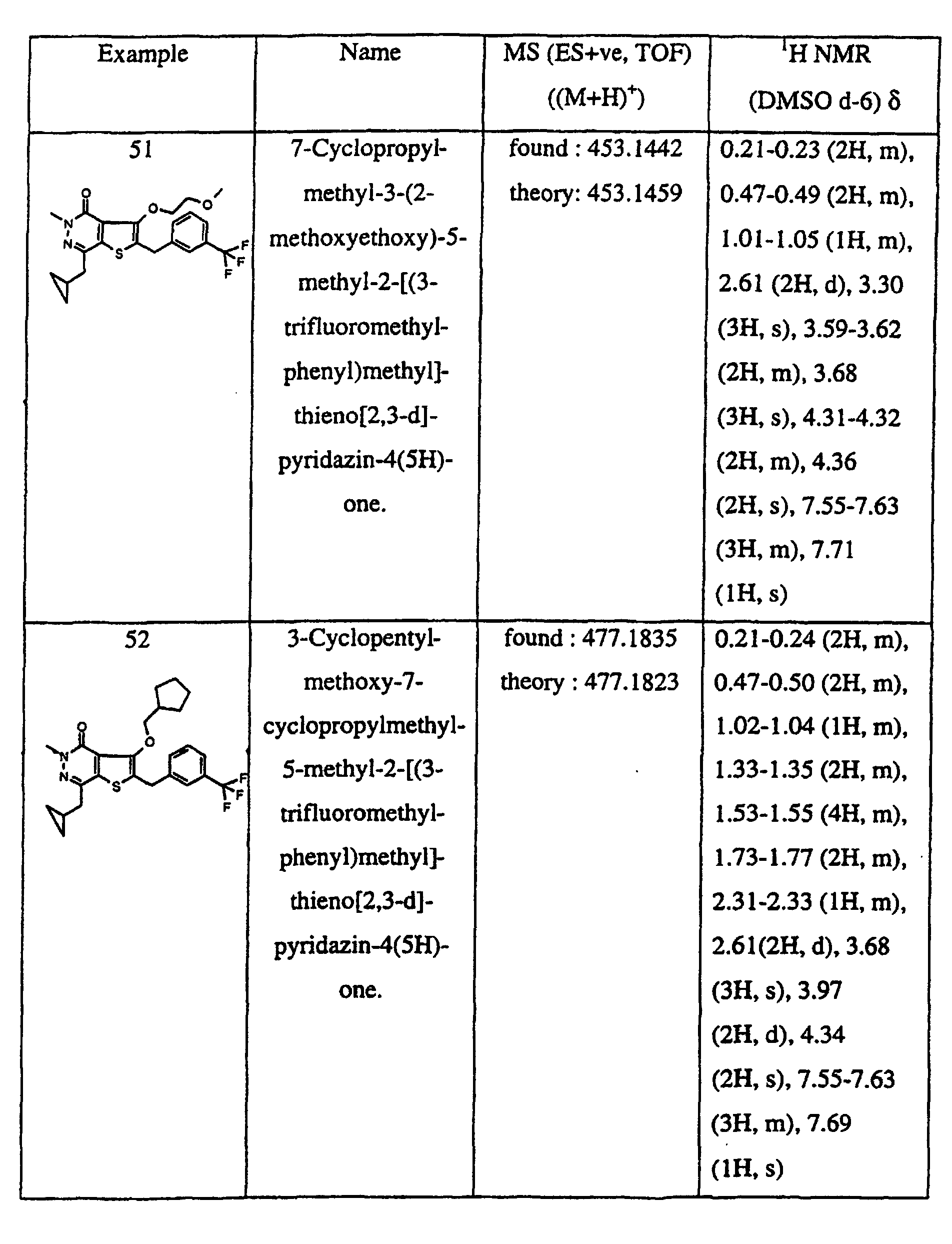 Figure 00750001