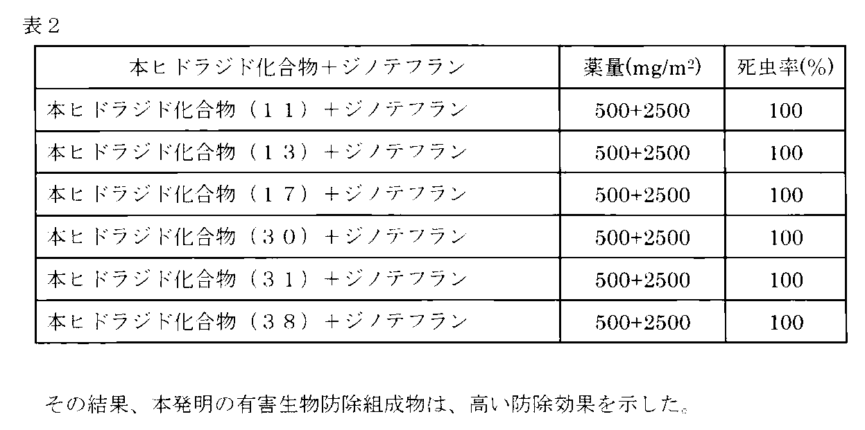 Figure JPOXMLDOC01-appb-T000133