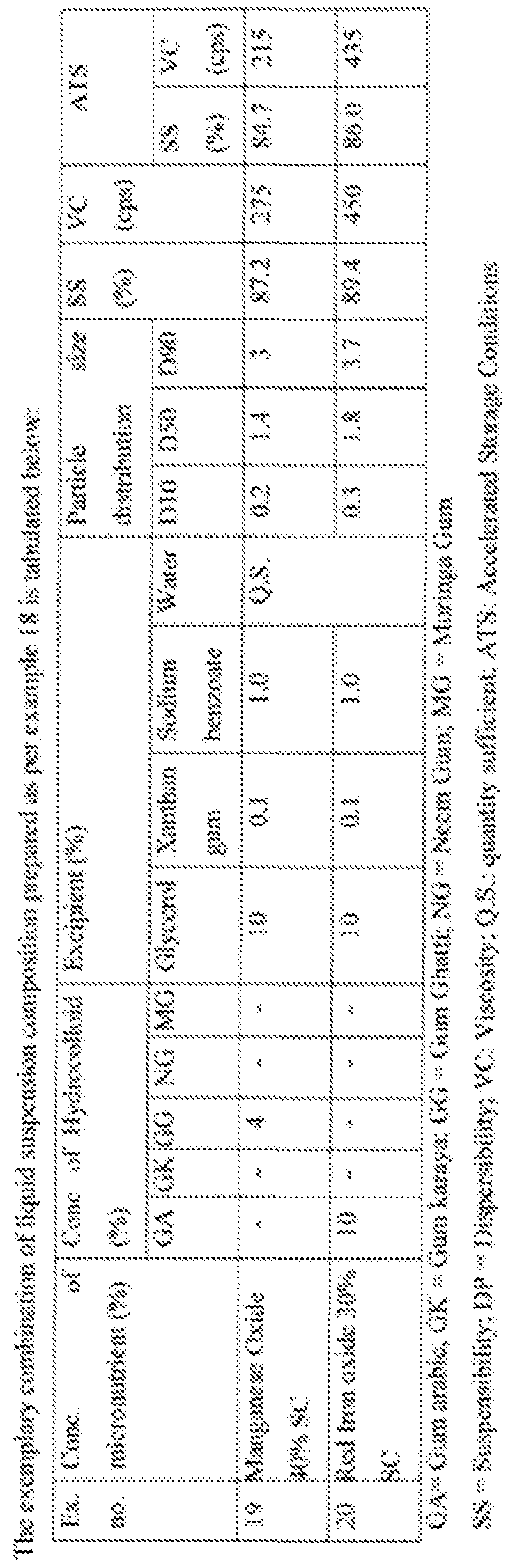 Figure imgf000046_0001
