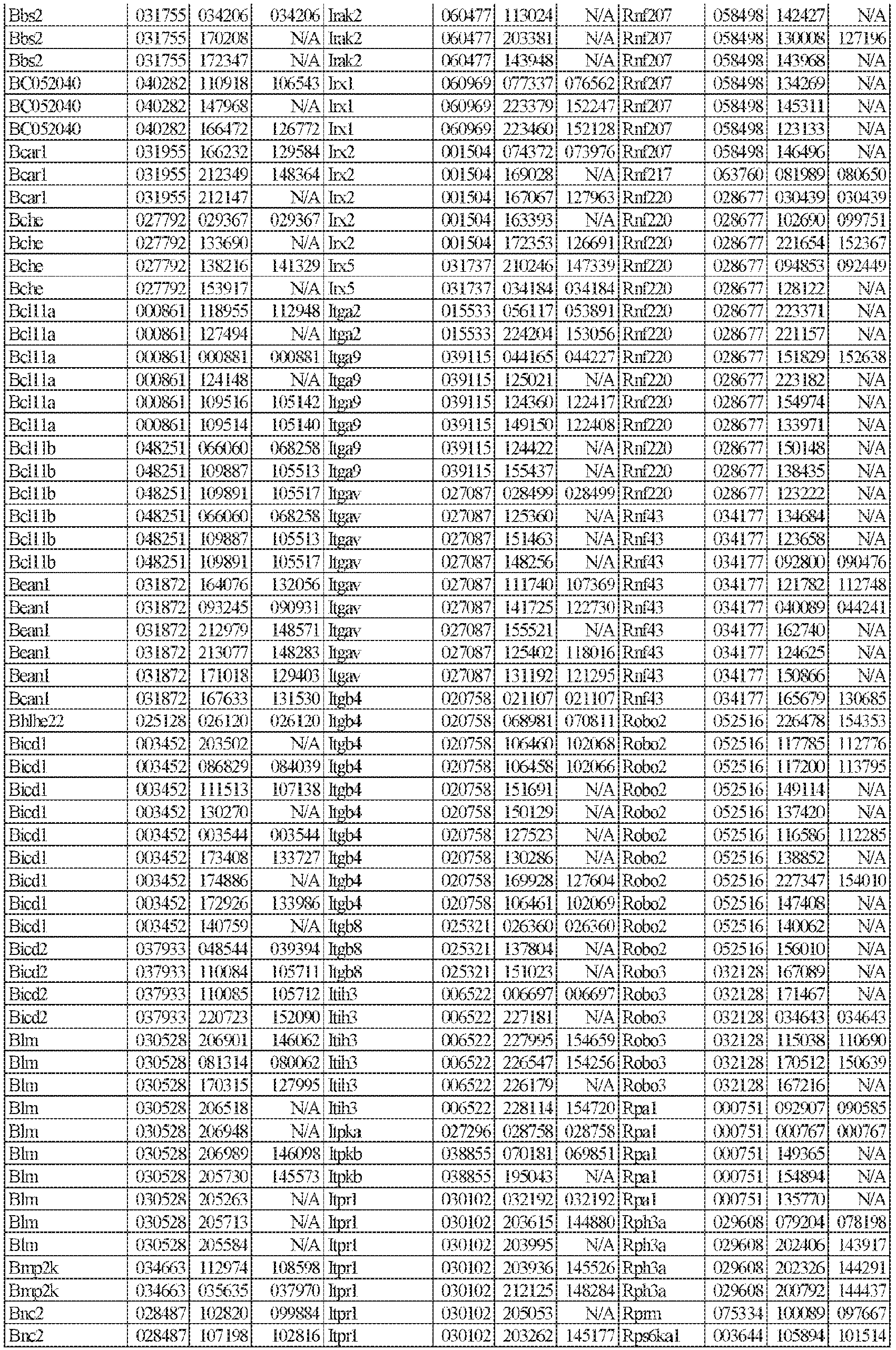 Figure imgb0046