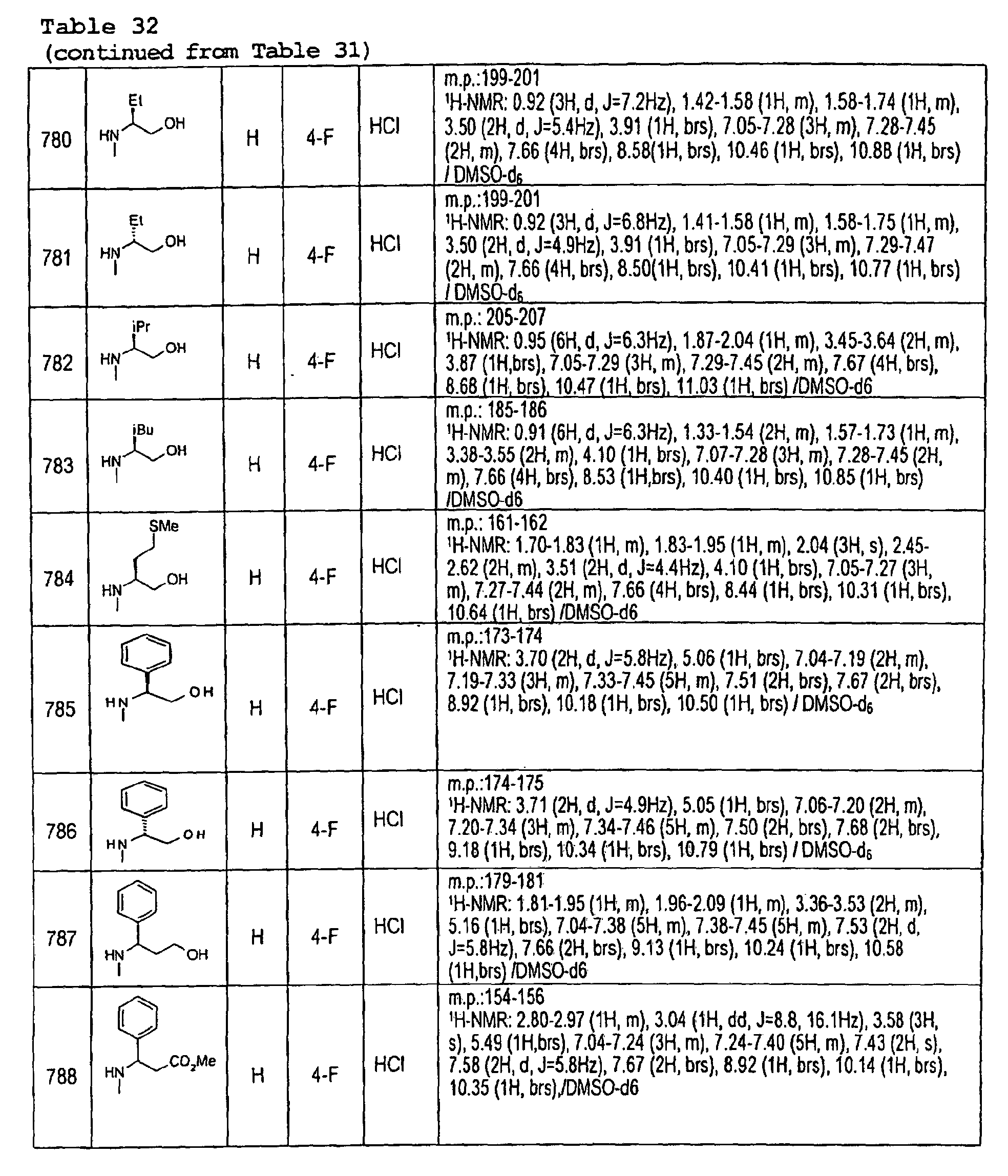 Figure 00900001