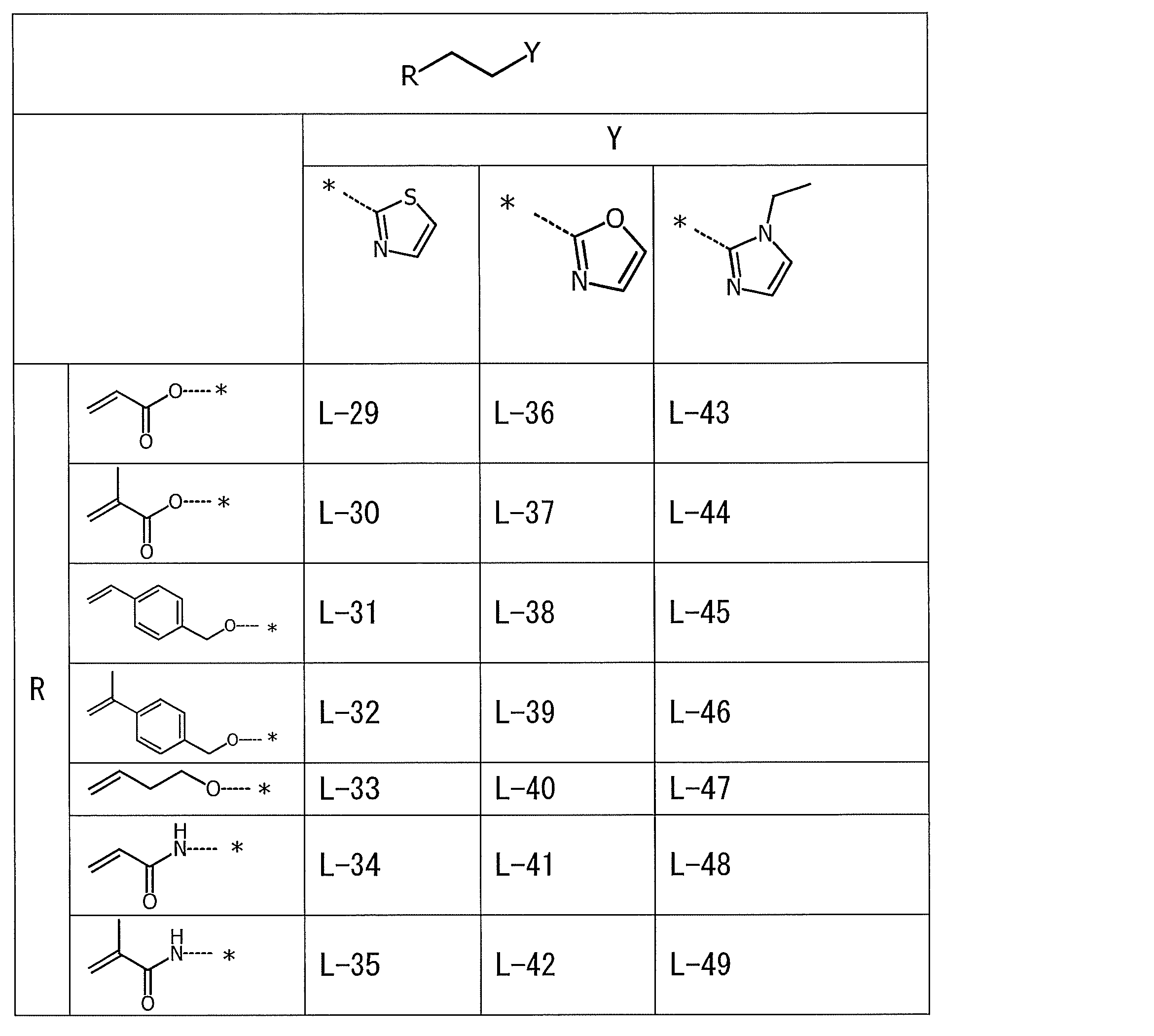 Figure JPOXMLDOC01-appb-T000021