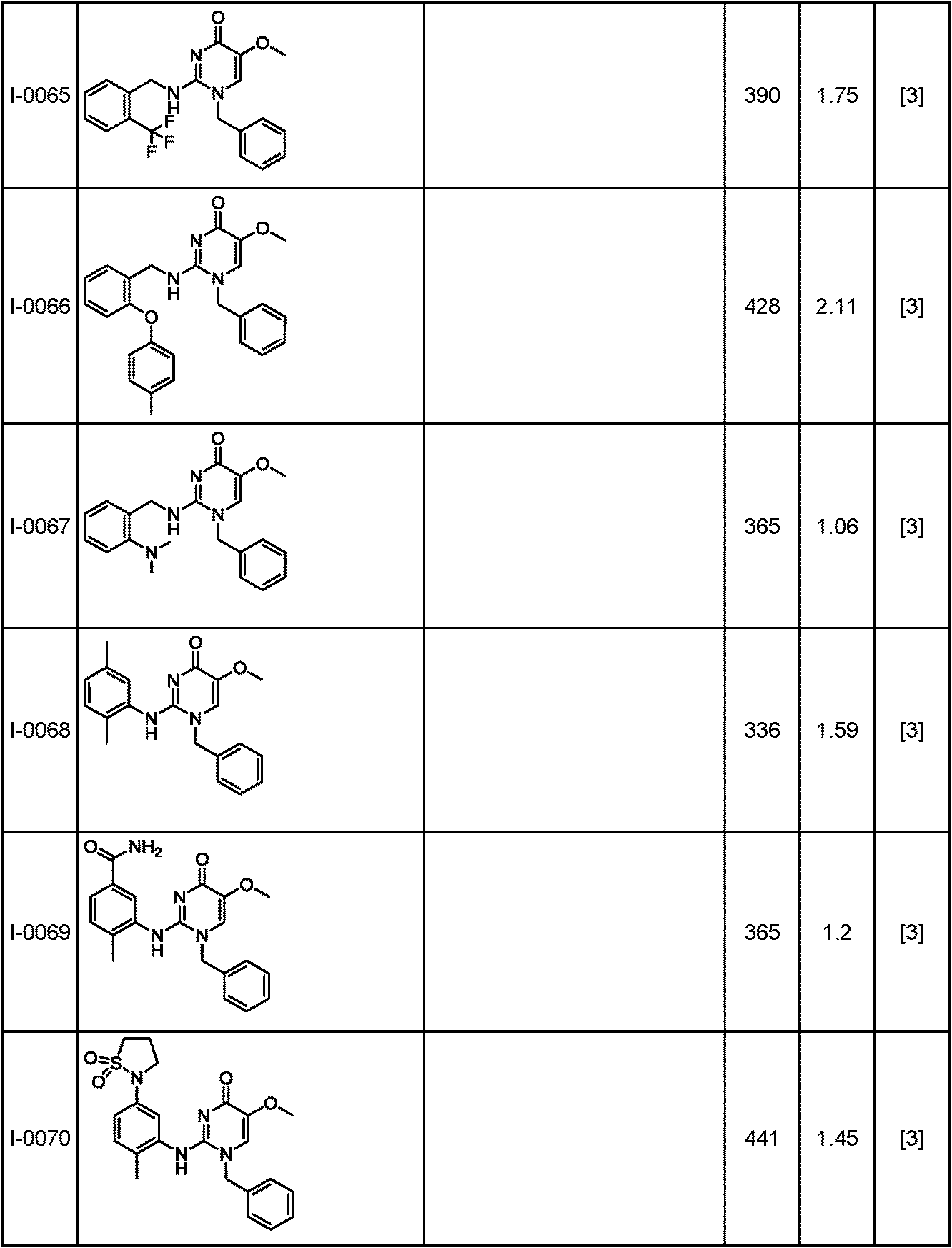 Figure JPOXMLDOC01-appb-T000168