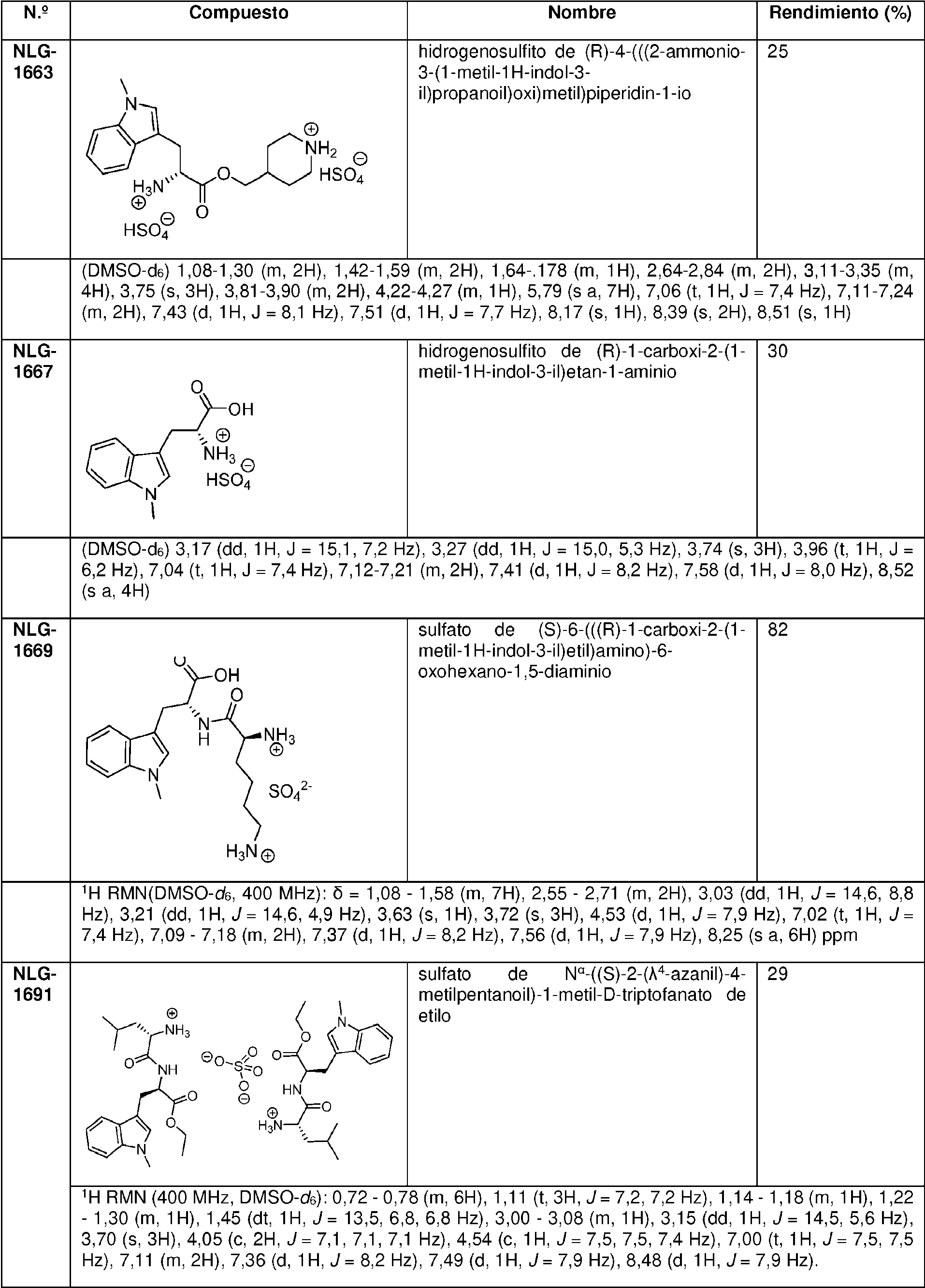 Figure imgf000053_0001