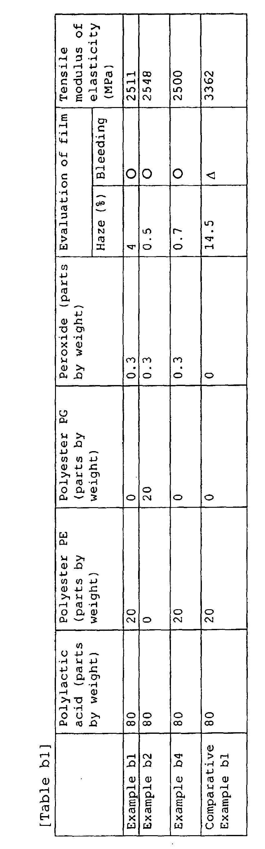 Figure 00400001