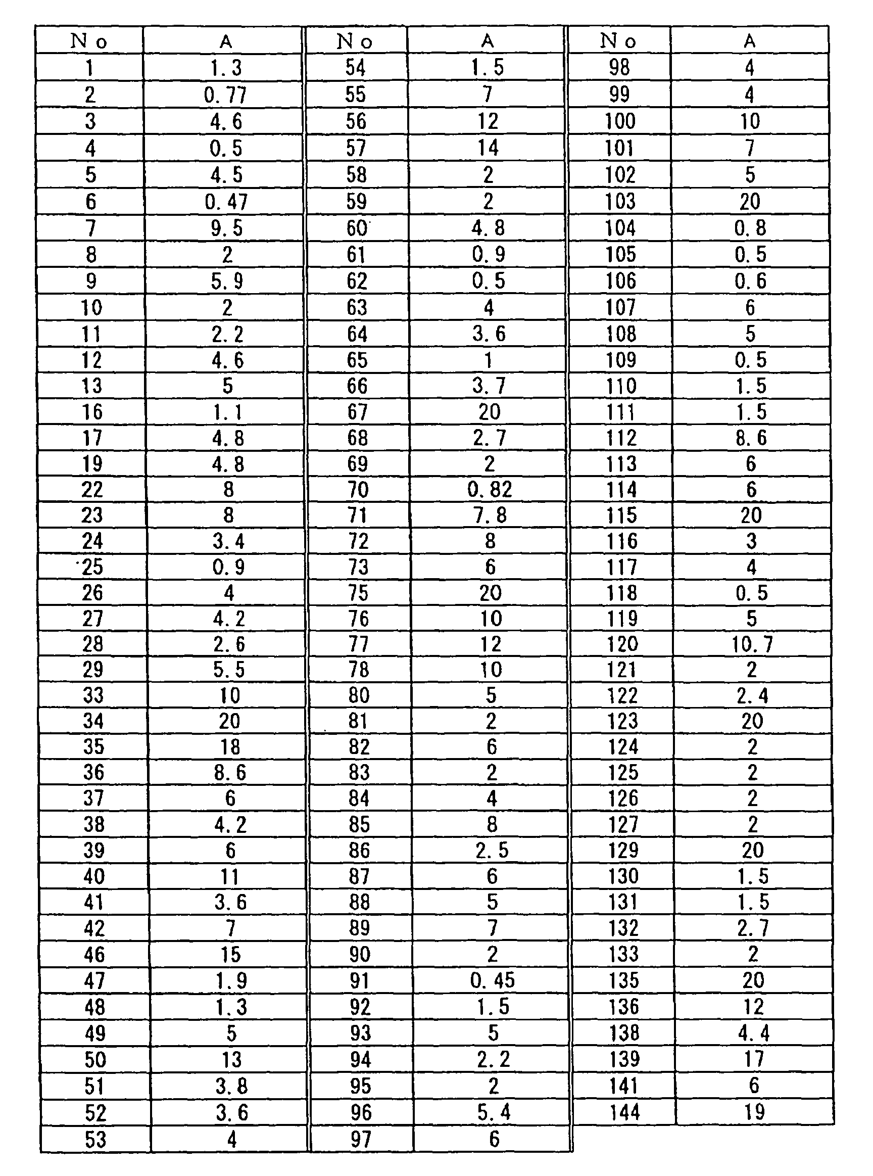 Figure 00320001