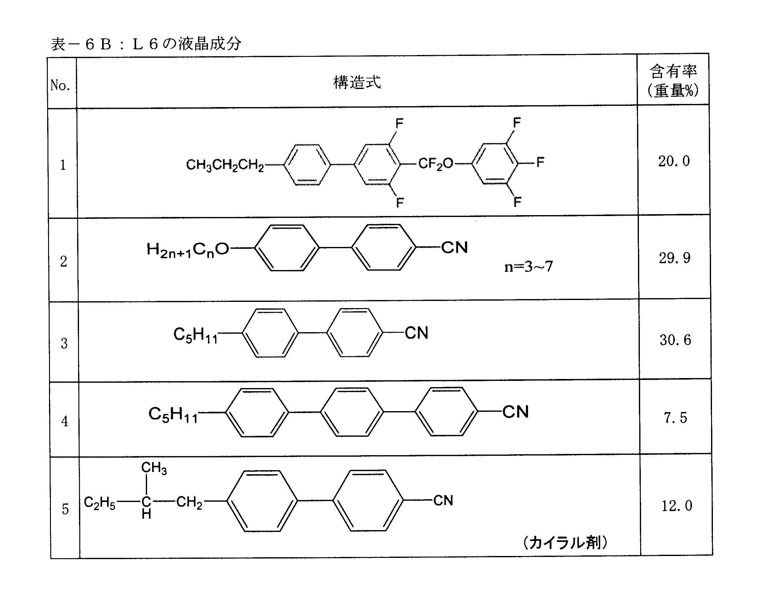 Figure JPOXMLDOC01-appb-T000060