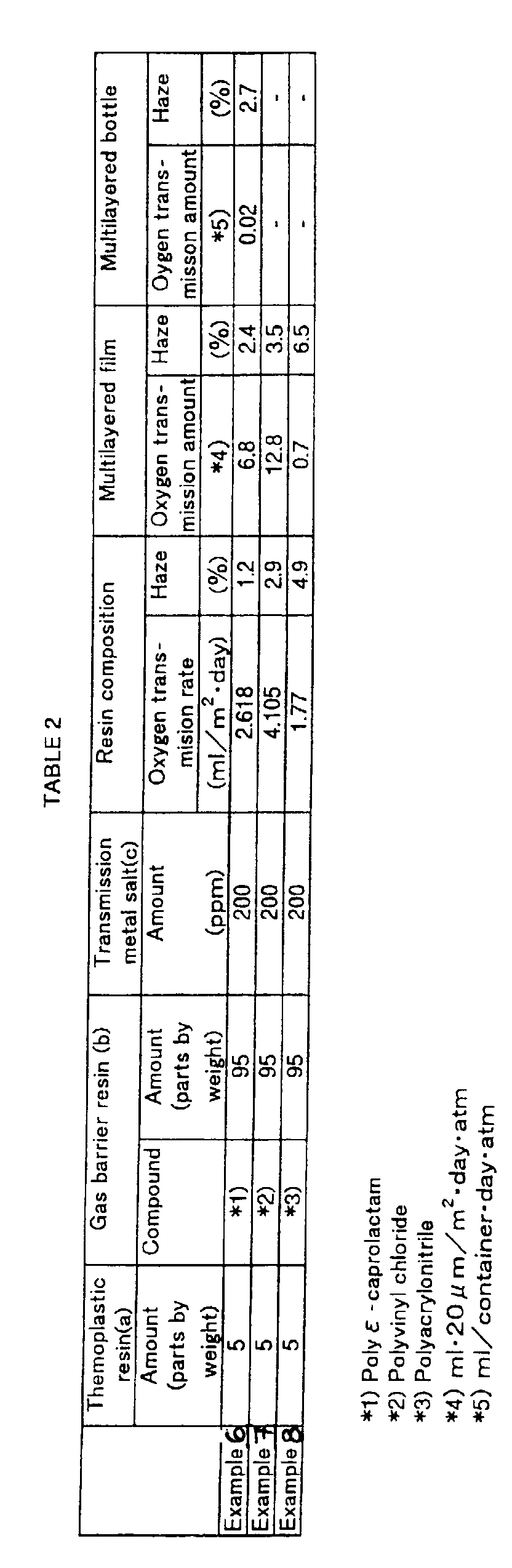 Figure 00960001