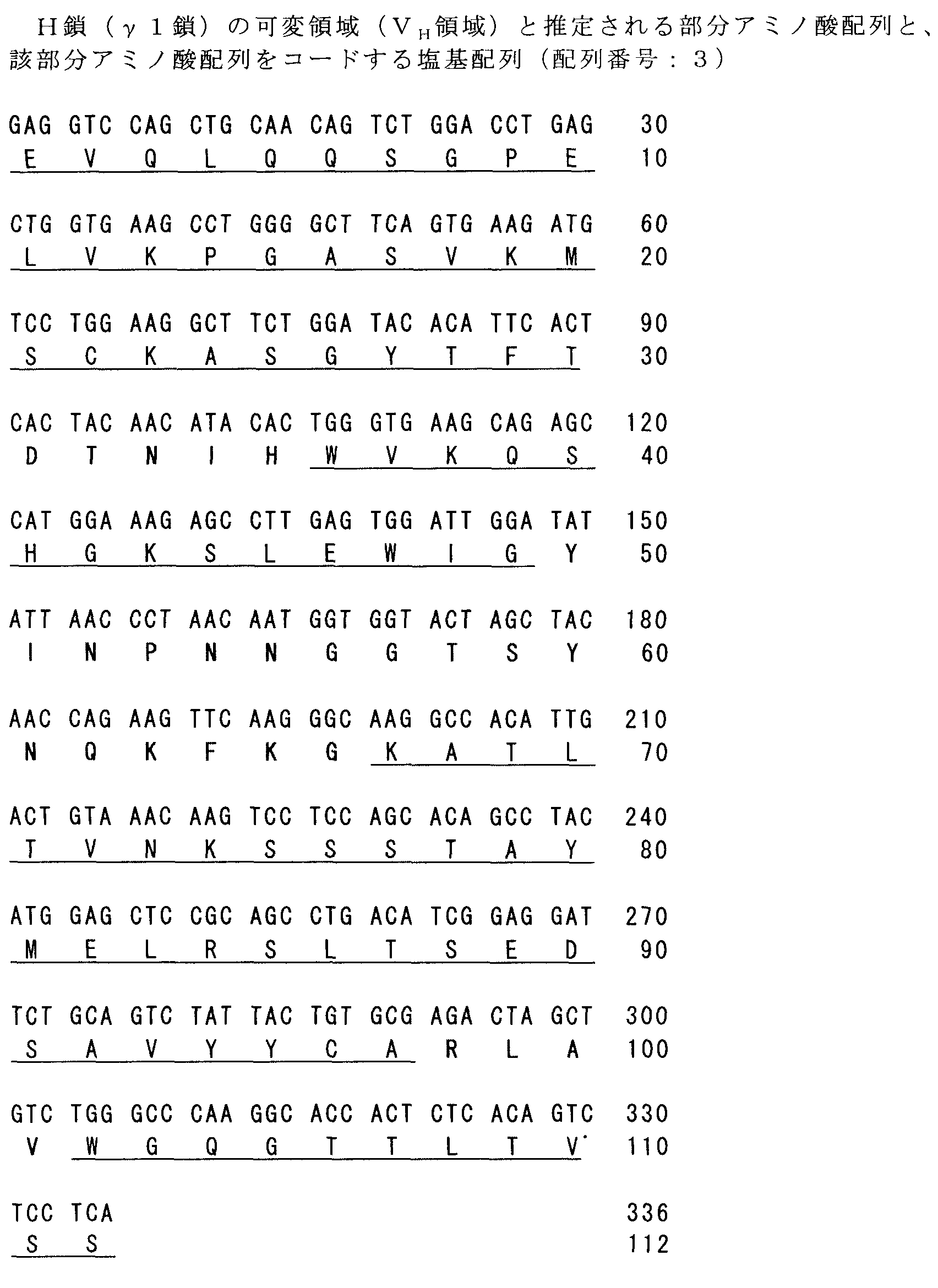 Figure JPOXMLDOC01-appb-T000018