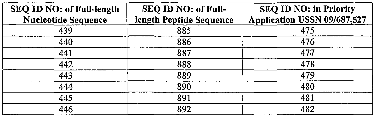 Figure imgf000353_0001
