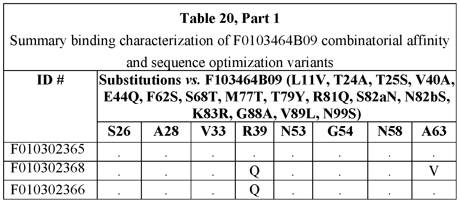 Figure imgf000097_0002