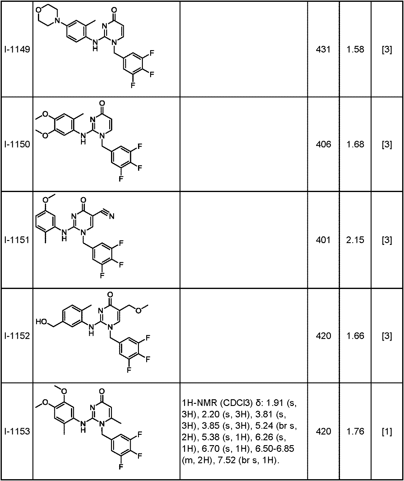 Figure JPOXMLDOC01-appb-T000370