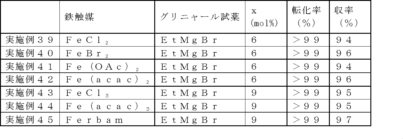 Figure JPOXMLDOC01-appb-T000033