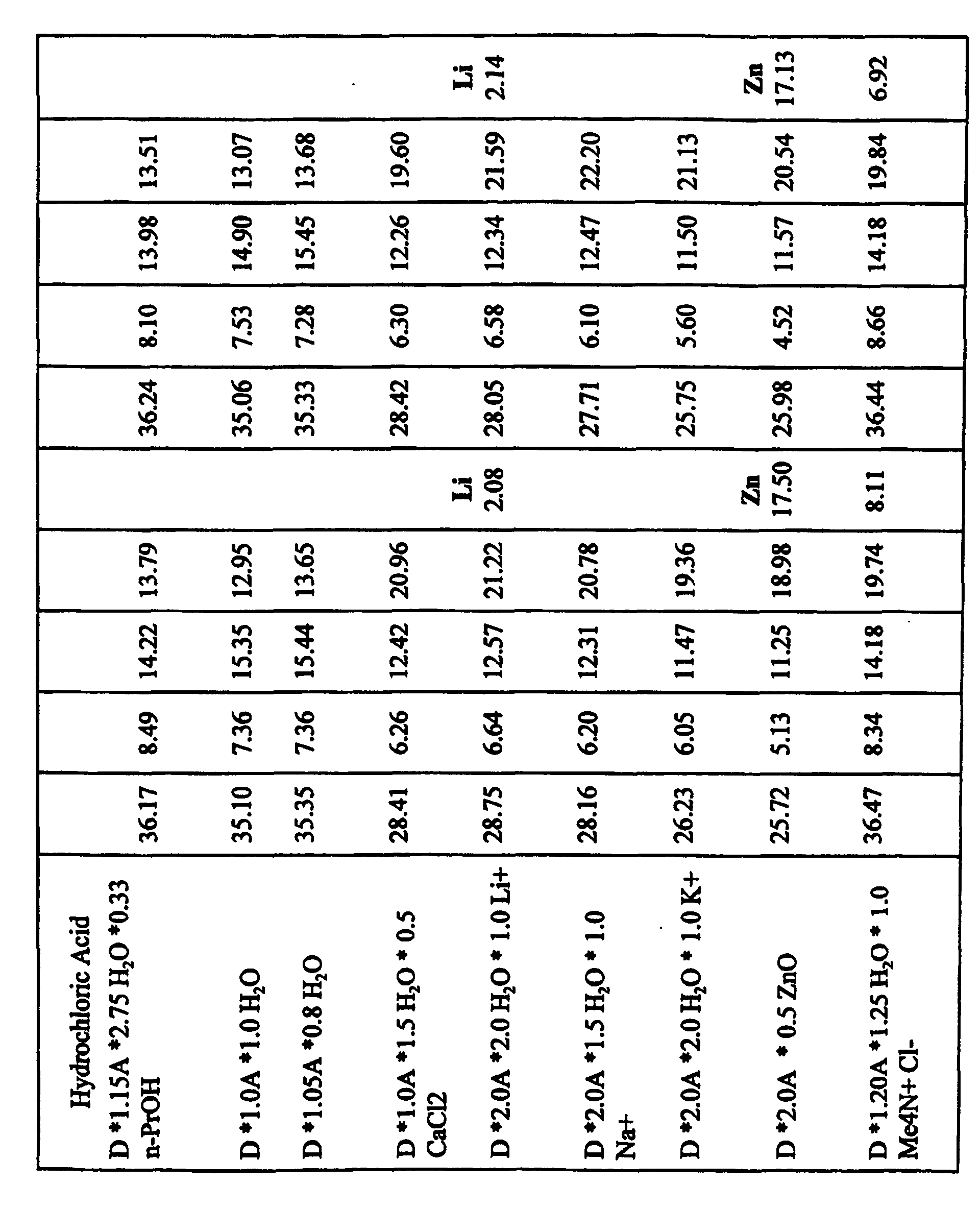 Figure 01020001