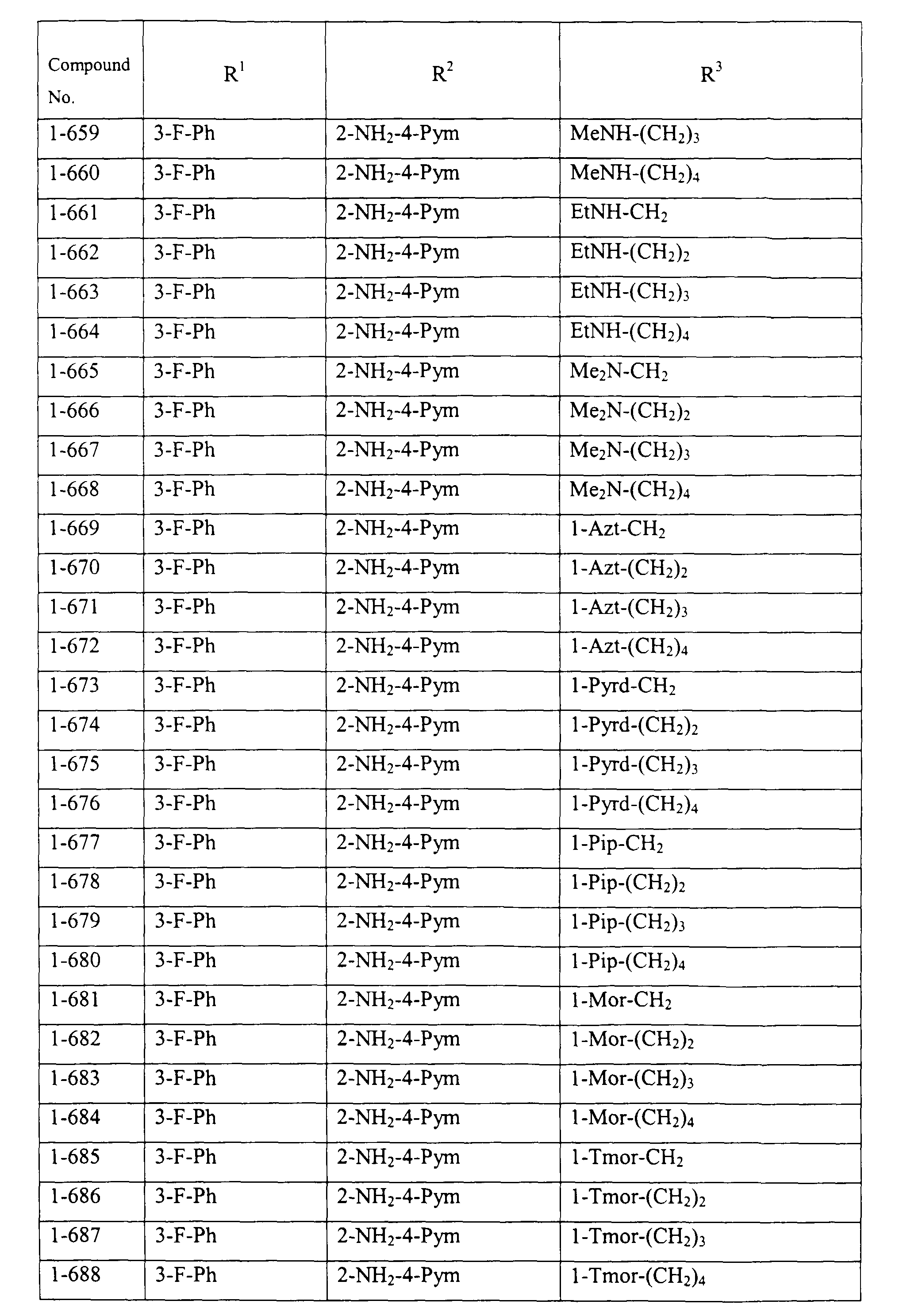 Figure 00760001
