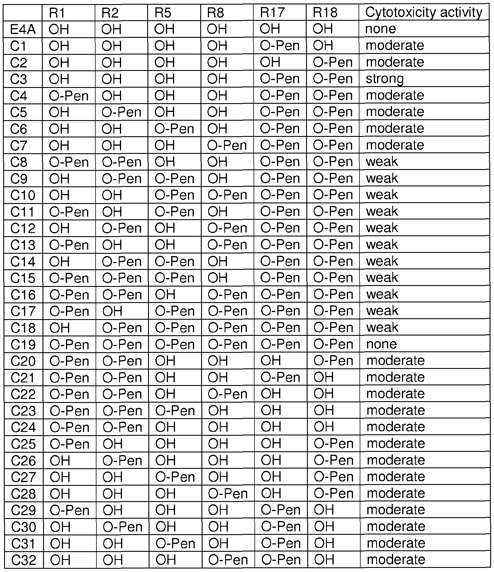 Figure imgf000030_0001