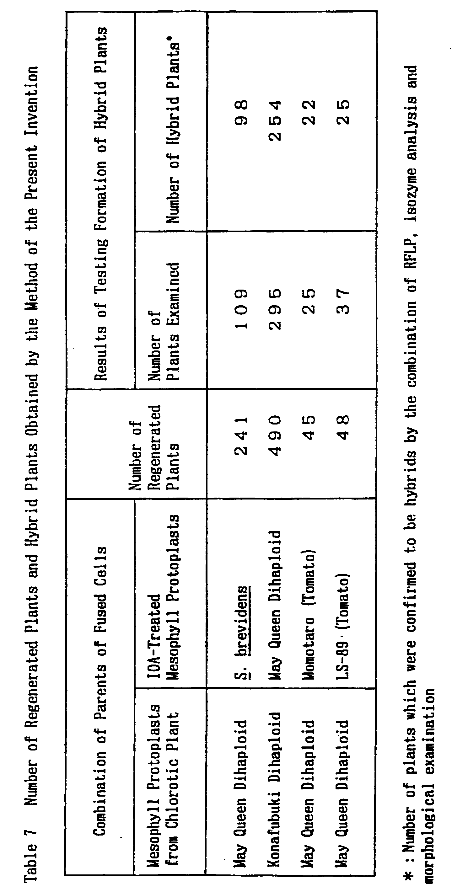 Figure 00200001