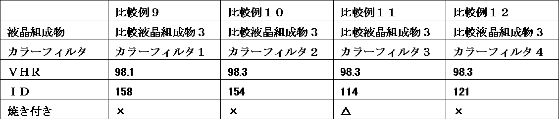 Figure JPOXMLDOC01-appb-T000059