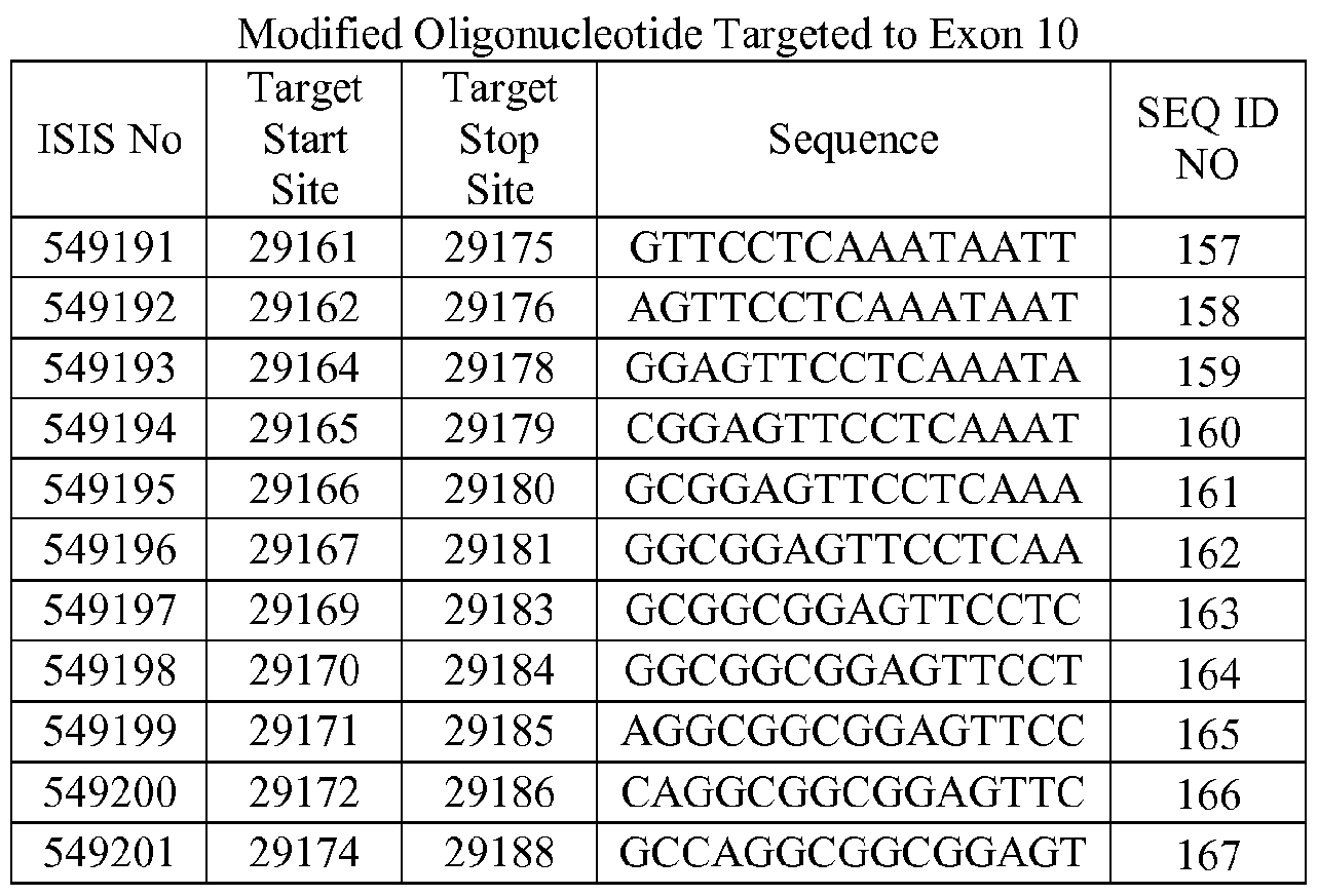 Figure imgf000053_0001
