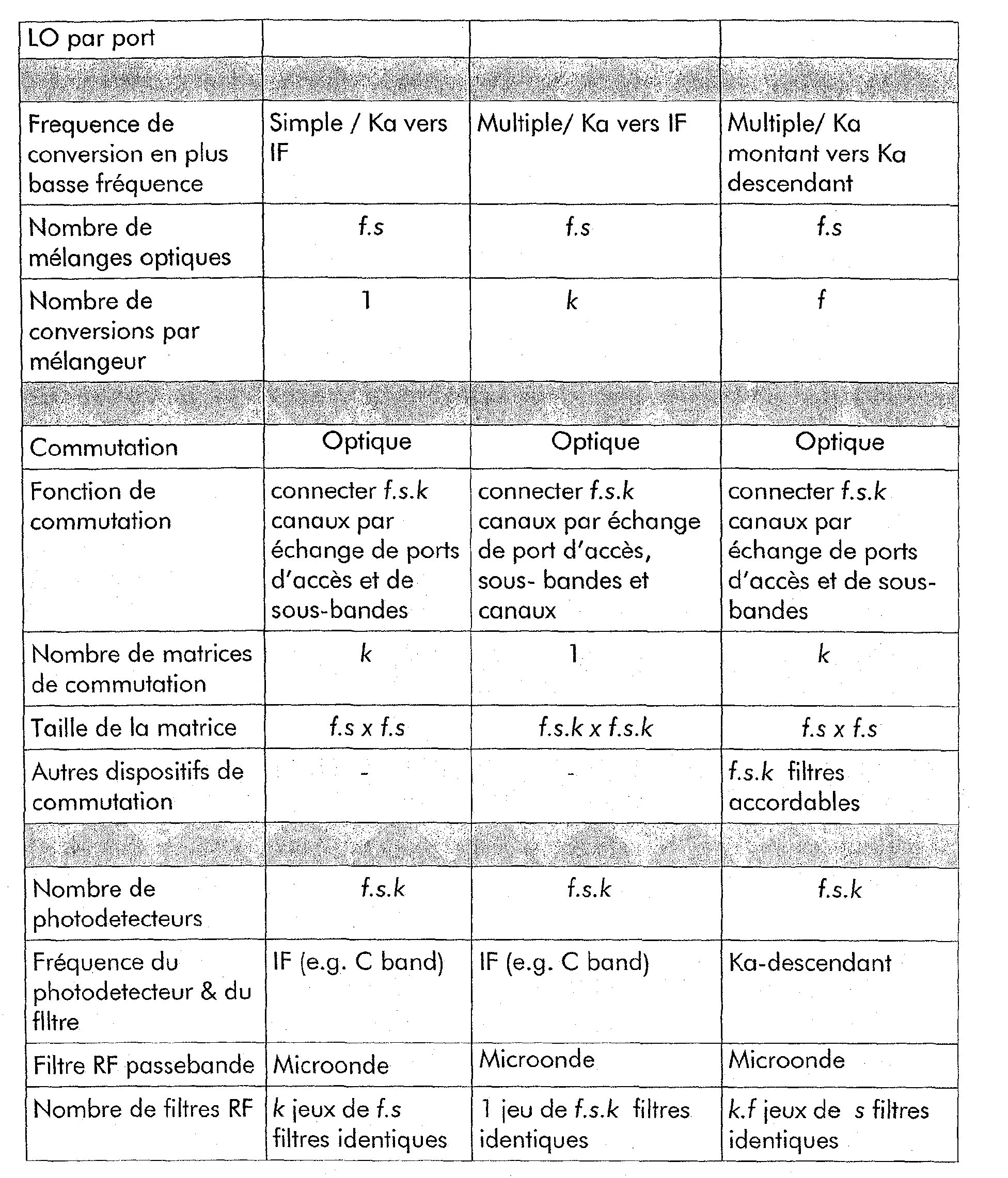 Figure 00190001