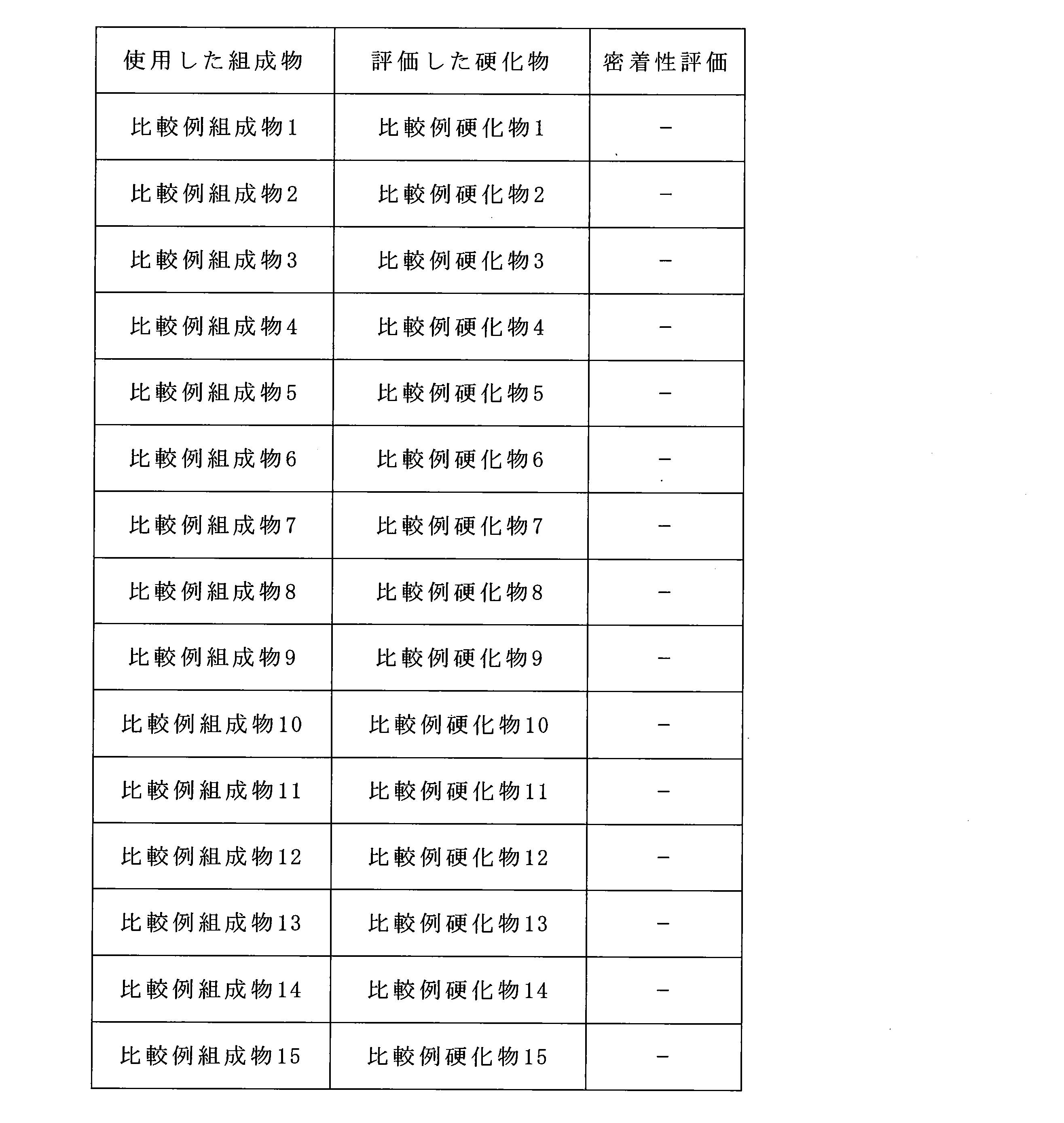 Figure JPOXMLDOC01-appb-T000035