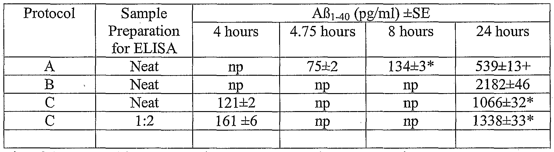 Figure imgf000025_0001