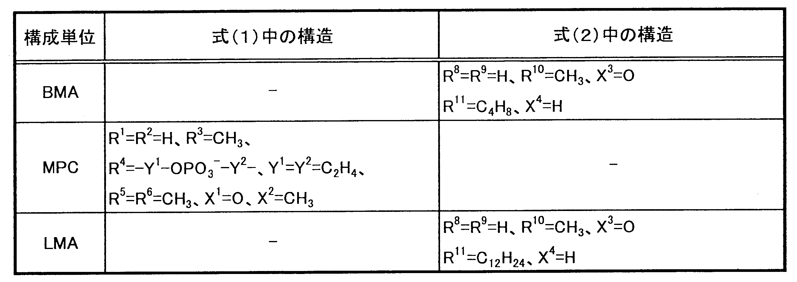 Figure JPOXMLDOC01-appb-T000007