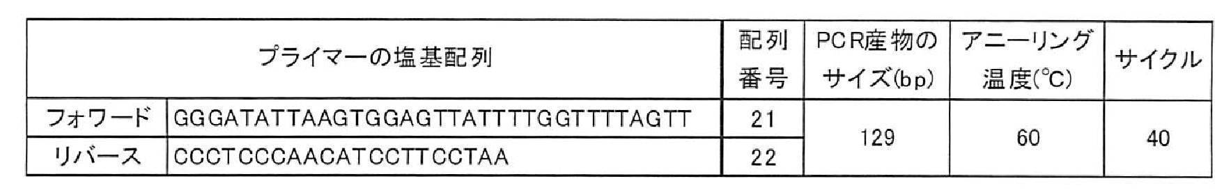 Figure JPOXMLDOC01-appb-T000007
