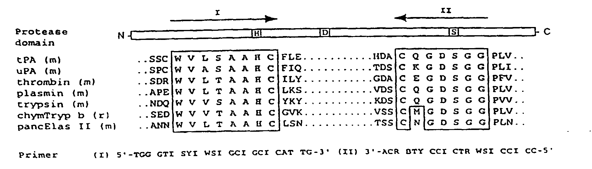 Figure 00070001