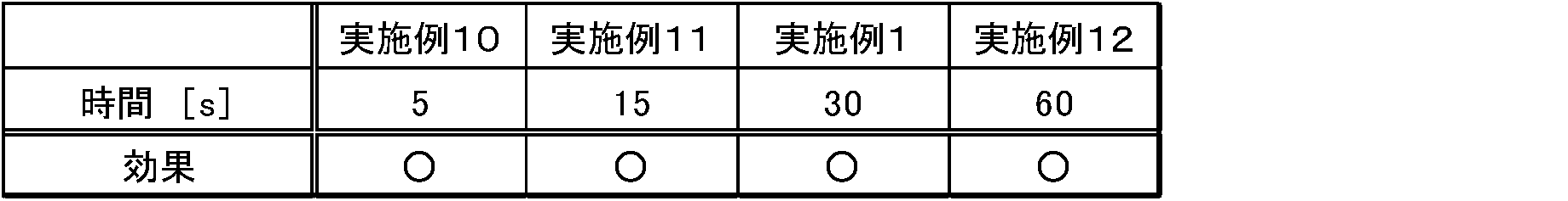 Figure JPOXMLDOC01-appb-T000004