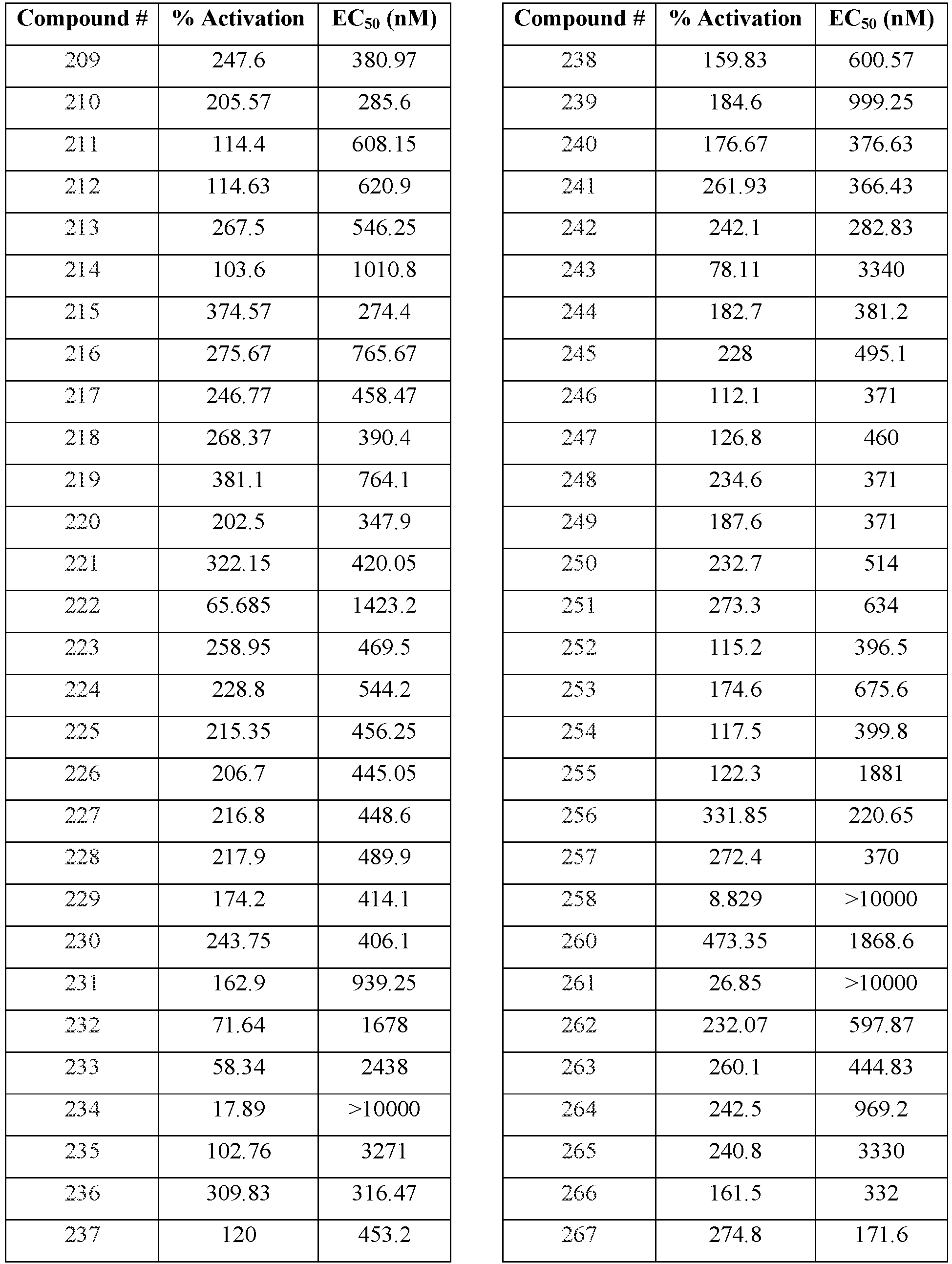 Figure imgb1066