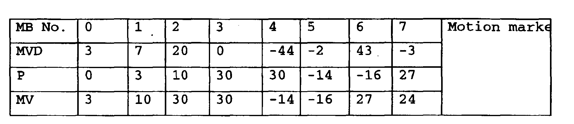 Figure 00480001