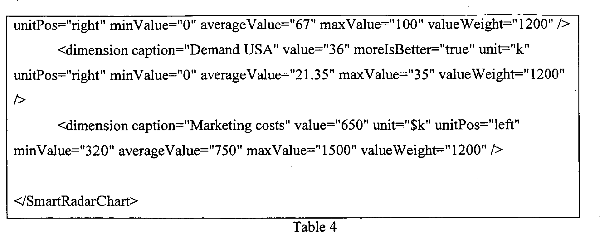 Figure 00200001