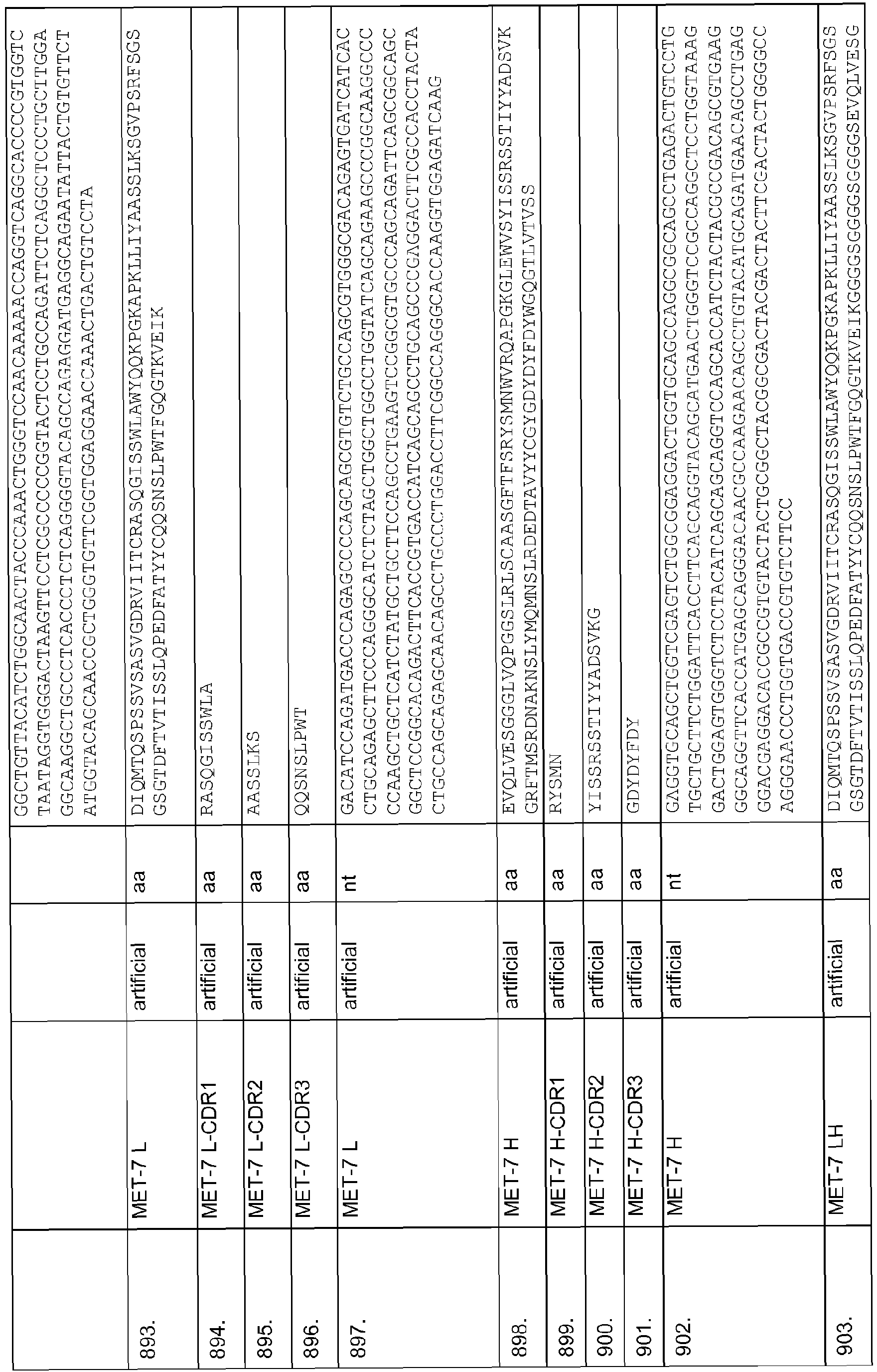 Figure imgb0254