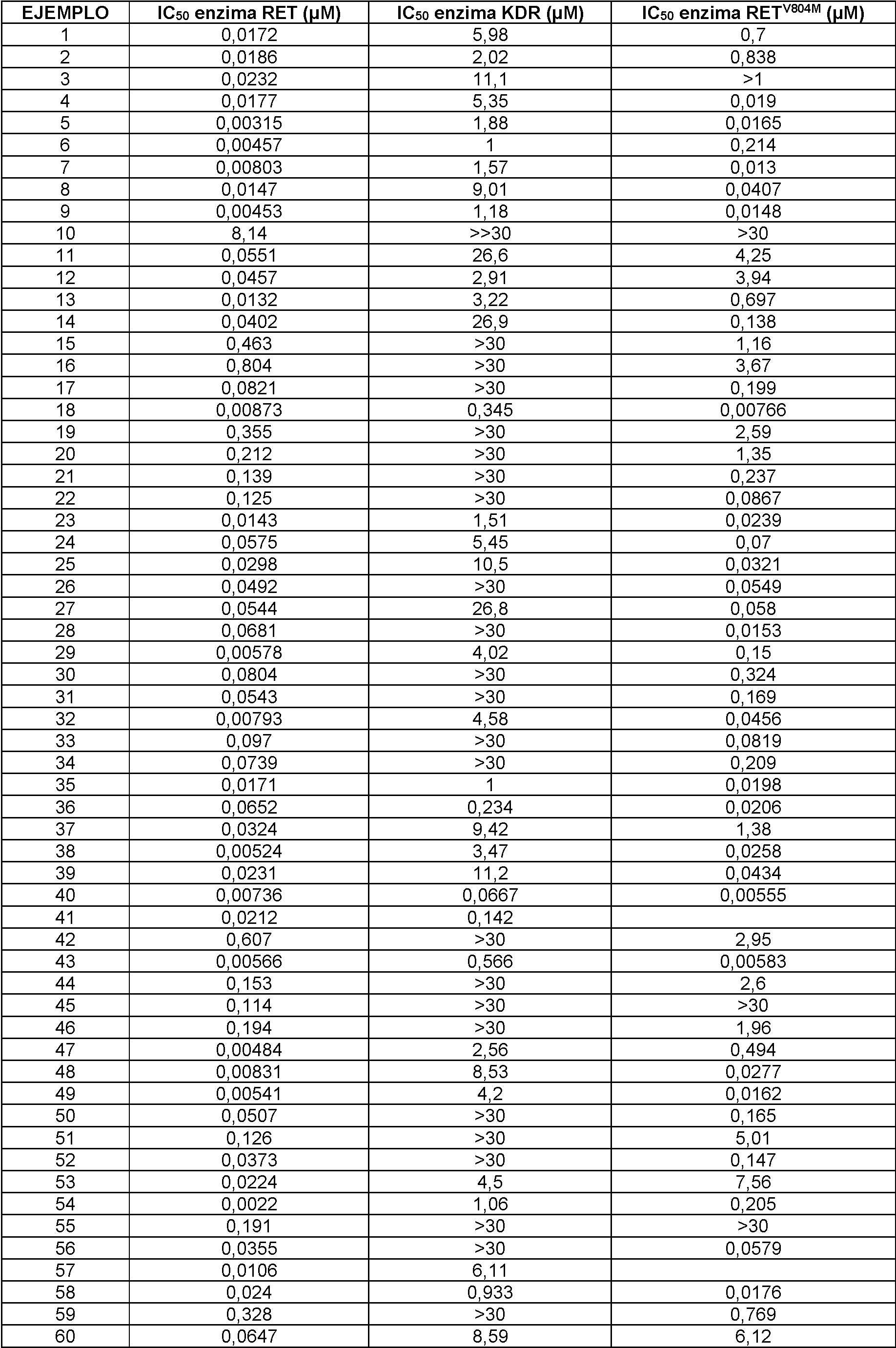 Figure imgf000103_0001