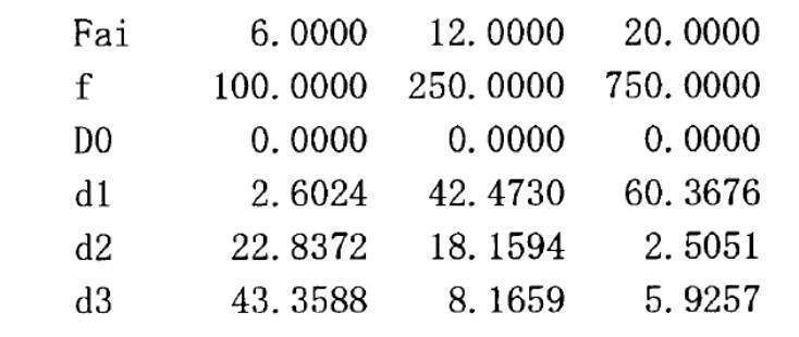 Figure JPOXMLDOC01-appb-I000002
