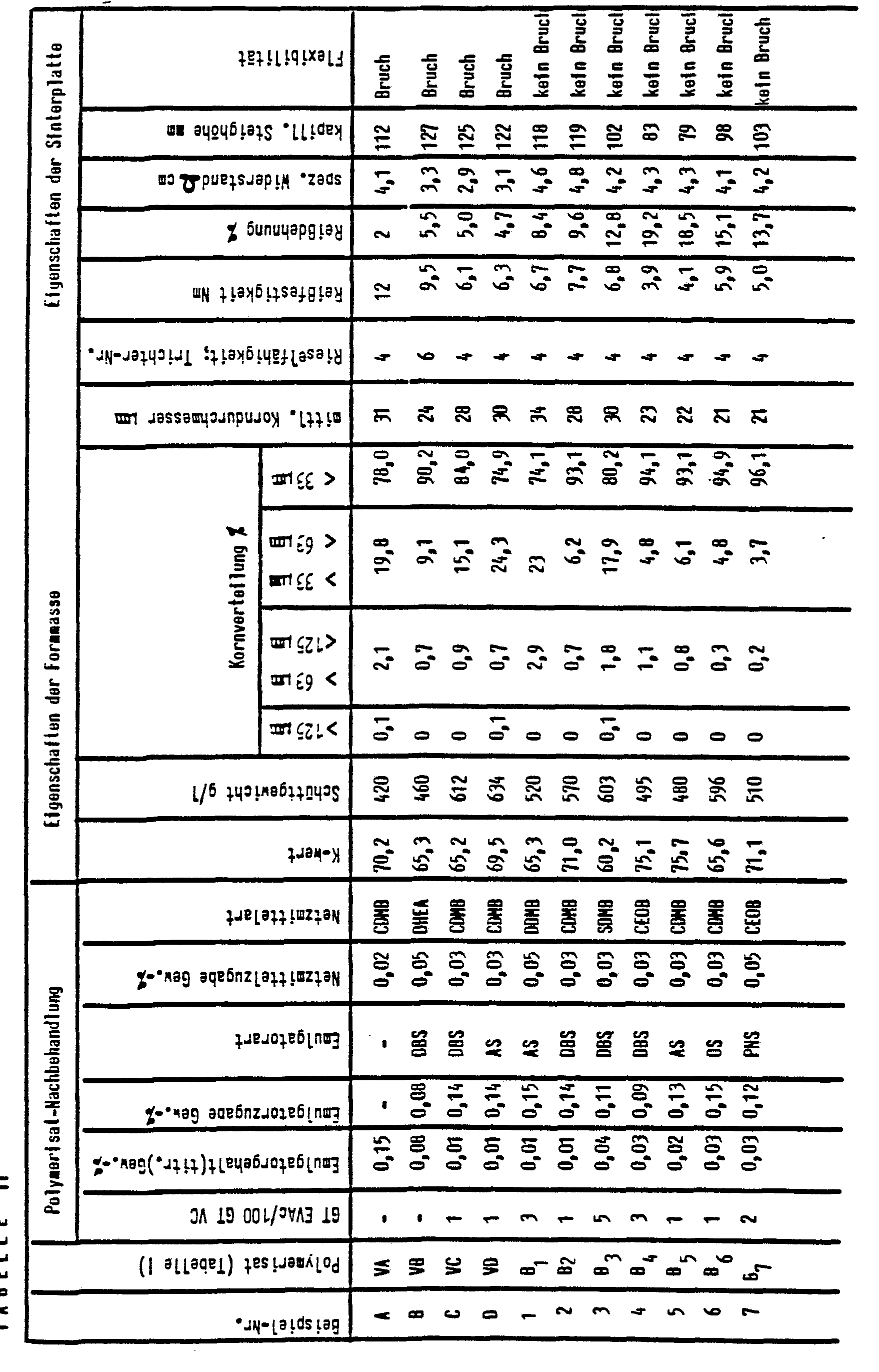 Figure imgb0010