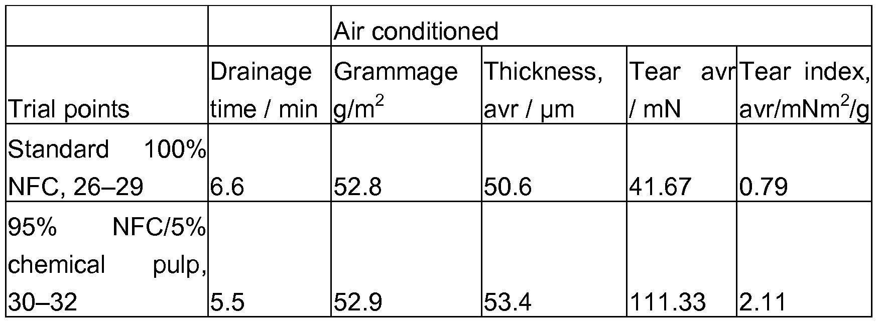 Figure imgf000053_0001