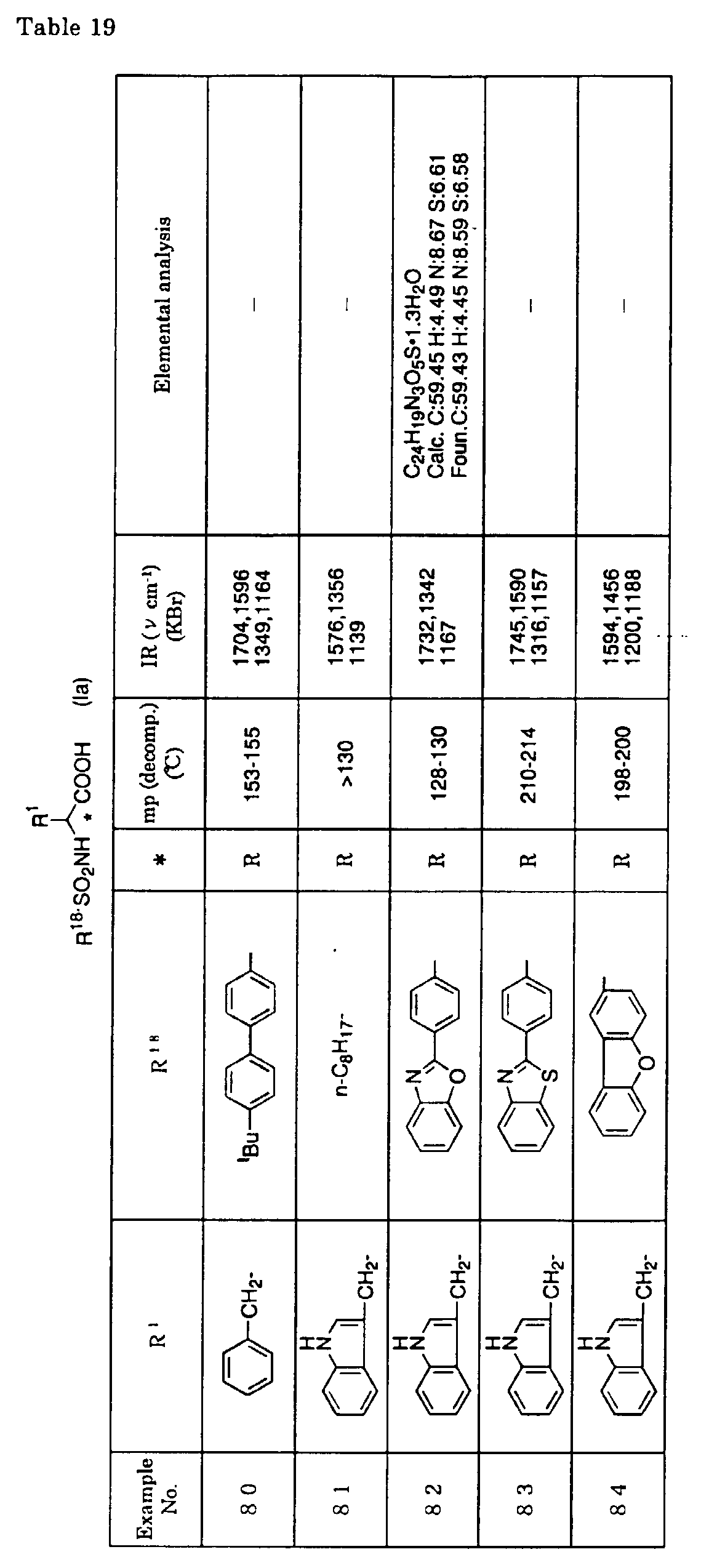 Figure 00510001