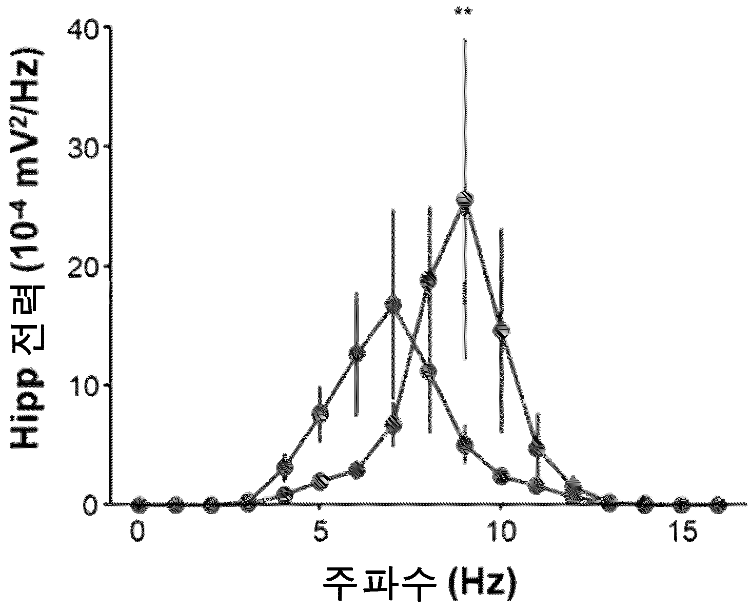 특허 도면 87