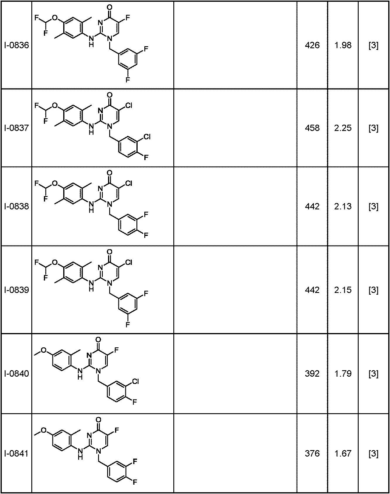 Figure JPOXMLDOC01-appb-T000314